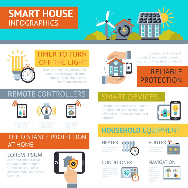 Solar infographic 1