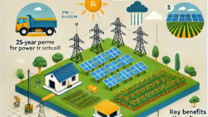 Understanding Component A of the PM-KUSUM Scheme